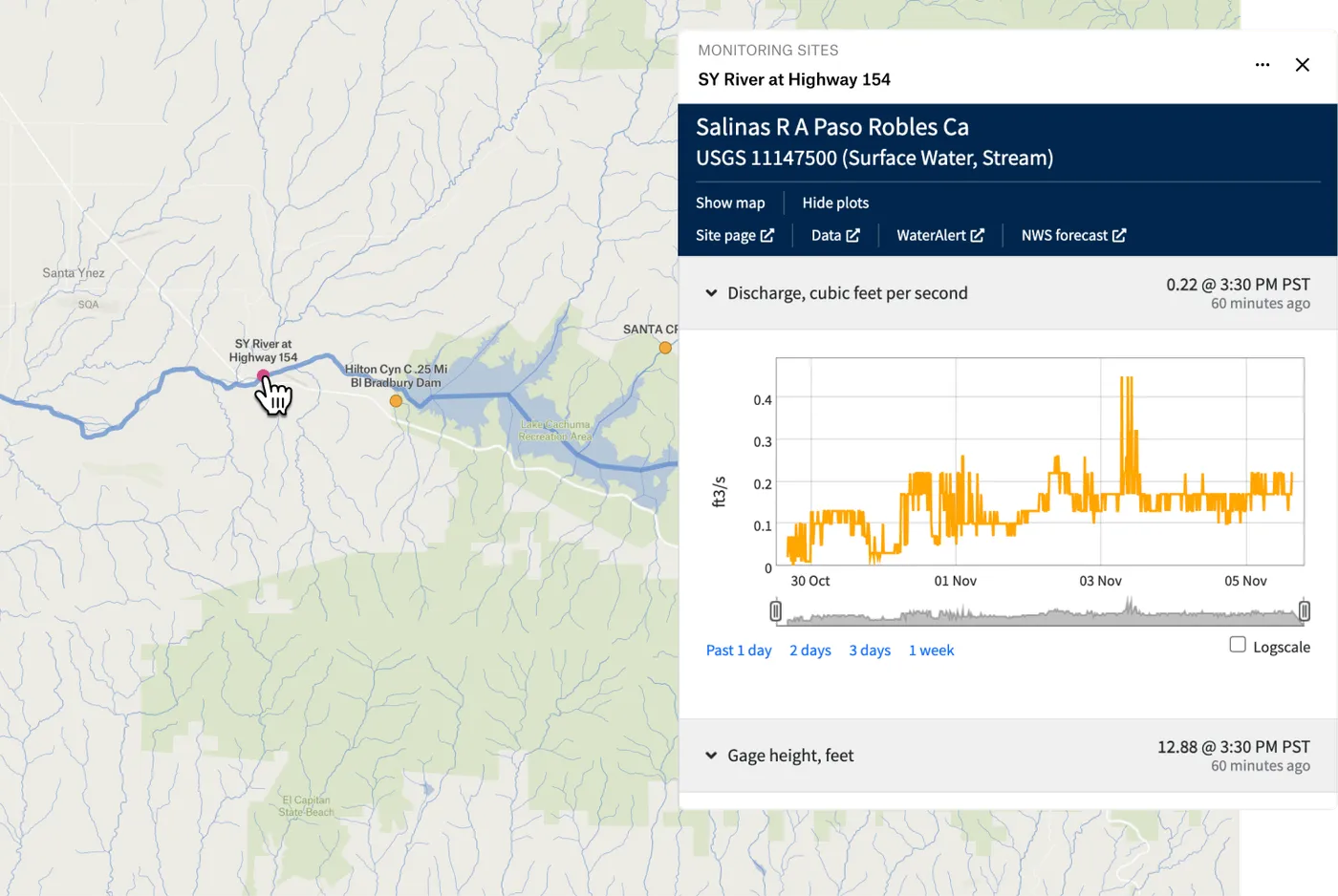 A map of USGS river monitoring sites with a custom popup showing a gauge's discharge chart and links to its data and forecasts