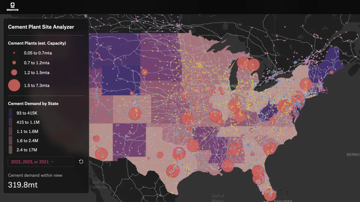 This dashboard data is illustrative and not factual.